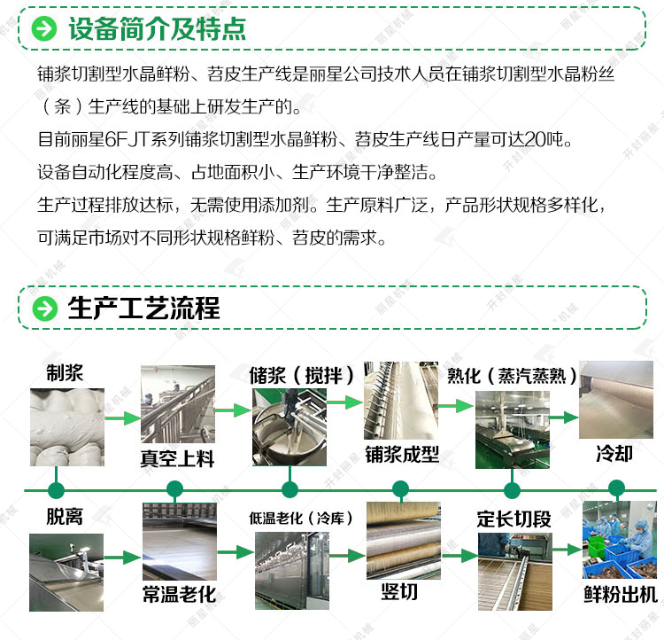 寬粉苕皮生產(chǎn)線綠修改_02.jpg